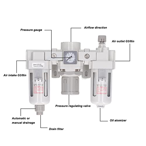 Компресор Филтер За Воздух Регулатор На Притисок, CW CCW Филтер За Воздух Регулатор На Притисок Атомизирајте Масло За Пневматски Алатки