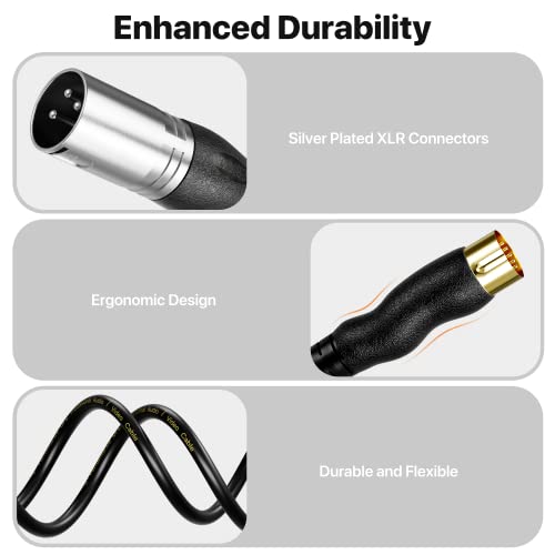 Ebxya MIDI до XLR кабел