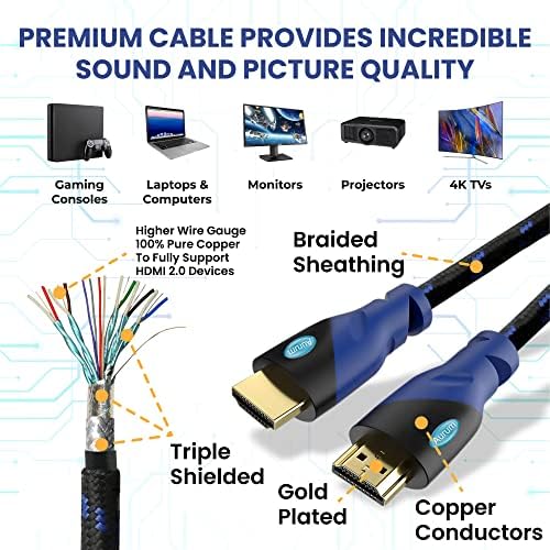 Аурум кабли Ultra Series со голема брзина на 4K HDMI кабел со Ethernet за игри и ТВ, 15-ти плетенка мрежна екстендер HDMI-кабел за поддршка, 3D, 1080p, ARC, компатибилен со компјутерски лап