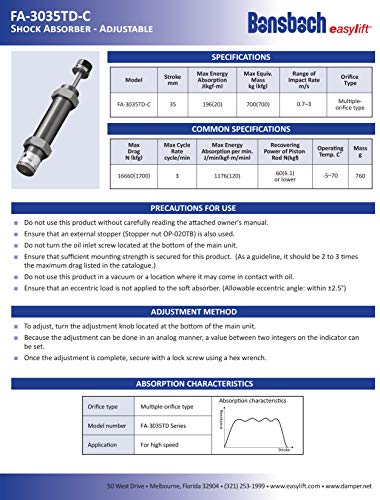 Абсорбери на шок од Bansbach EasyLift FA-3035TDD-C/прилагодливи, 206,5 mm x 41,6 mm x 36 mm