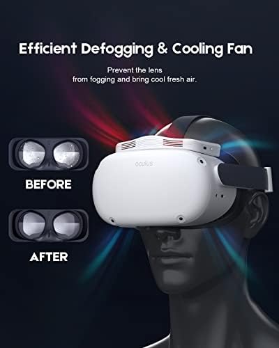 Вентилаторот на Binbok VR за Oculus Quest 2, Фитнес интерфејс за лице со силиконска подлога за лице, циркулација на воздухот за ладење