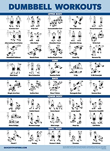Палата Учење 3 Пакет Вежби Со Гира + Вежби За Телесна Тежина + Мрена Рутински Постер Сет-Сет од 3 Графикони за Вежбање [СВЕТЛИНА]