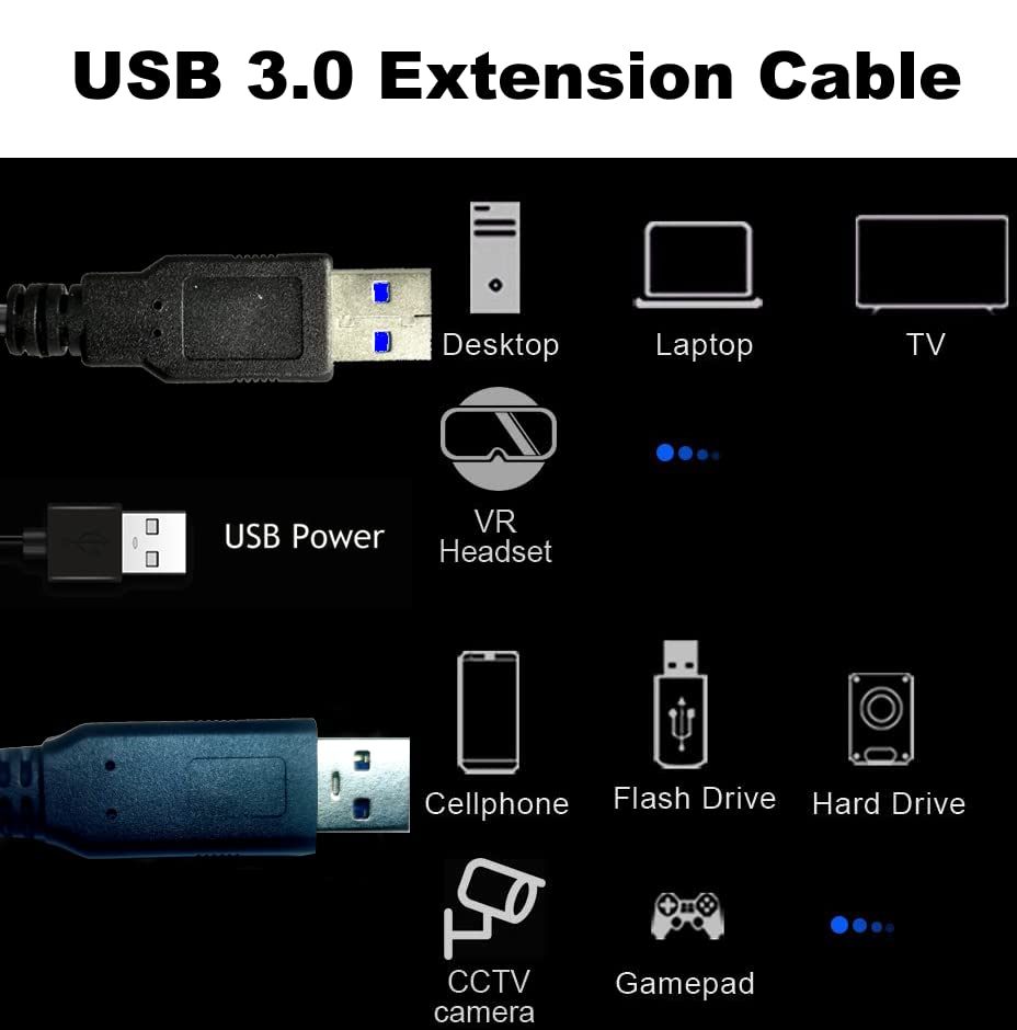 USB Кабел 30FT Маж На Маж, USB 3.0 Екстендер ЗА Пренос На Податоци Хард Диск Куќишта, Печатачи, Модеми, Камери, Лаптоп Кулер
