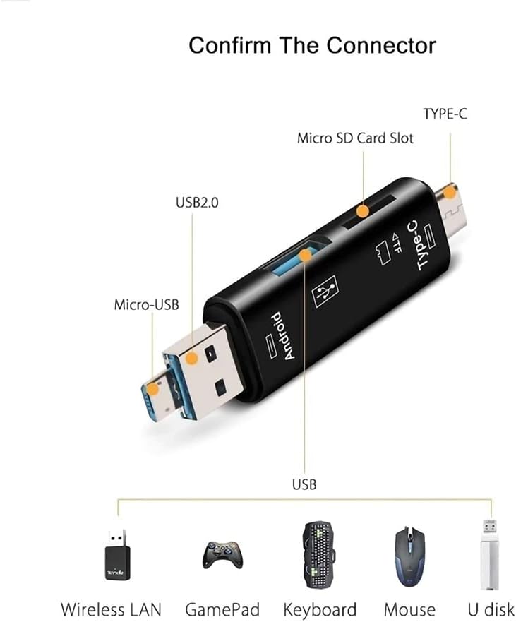 5 Во 1 Мултифункционален читач на картички компатибилен со Samsung Galaxy Tab S5E, Galaxy Tab S6 има USB Type-C/MicroUSB/TF/USB 2.0/SD