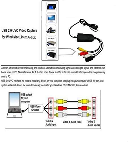 HDSUNWSTD Преносни USB 2.0 AV/RCA Композитни И S-Видео Аудио Видео Снимање Картичка Адаптер VHS ДВД