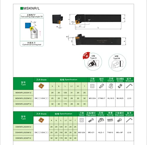 Msknr Msknl Мулти Заклучување Систем MSKNR2020K12 MSKNR2525M12 MSKNR3232P12 Надворешно Вртење Алатка Држач Стегање Метод На Вметнување