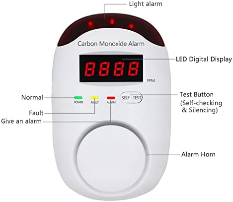 ВЕСЛГД Вклучен тип на јаглерод моноксид аларм, монитор за детектор на СО со LED дигитален дисплеј и говорно предупредување за дома/кујна -1 пакет