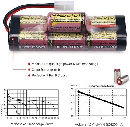 Меласта 8.4V 4200mAh 7-клетки Hump NIMH Батерија компатибилна со Tamiya Connector RC Racing Cars