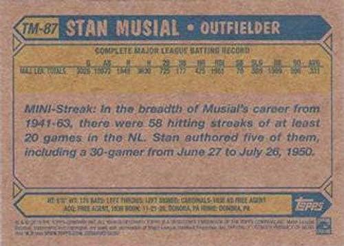 2012 Топс 1987 Топс Минис TM-87 Stan Musial Cardinals MLB Baseball Card NM-MT