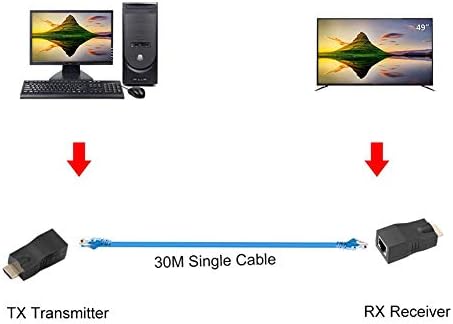 143 2 Парчиња HDMI Екстендер, TX Предавател RX Приемник HDMI 30m До RJ45 Мрежен Кабел Екстендер Конвертор Повторувач Над CAT-5e CAT6 ЗА HDPC 4K