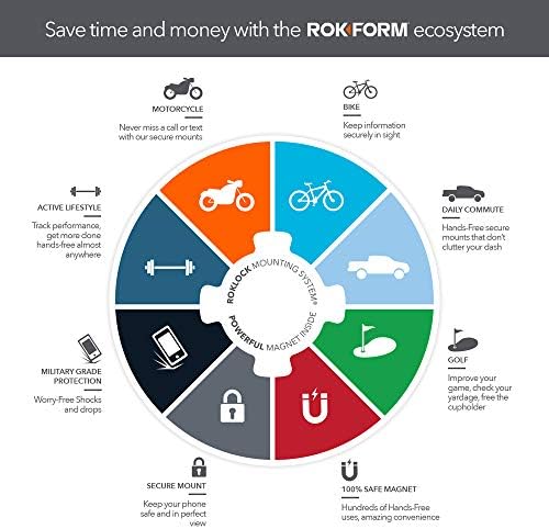 RokForm - Прилагодлива магнетна монтажа на автомобили, вртење од 360 степени со лента за 3M VHB, држач за мобилни телефони, алуминиумска