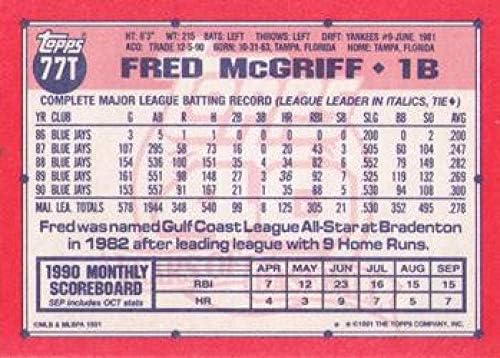 1991 Топс Тргуваше 77Т фред Мекгриф Сан Диего Падрес МЛБ Бејзбол Картичка НМ-МТ