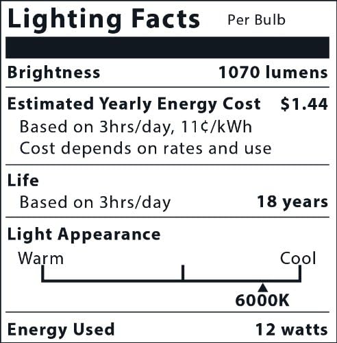 Чудо 605067 Речиси Бесплатни Енергетски Природи Вибрација Зајакнување На Утринското Будење Светлина 12W LED Сијалица Заменувајќи 100w Блескаво