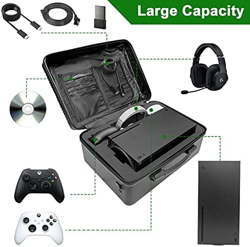 Комбоци за носење Xbox серија X, компатибилен со XSX конзола/контролори/слушалки/игри и други додатоци - Заштитна кутија за патување