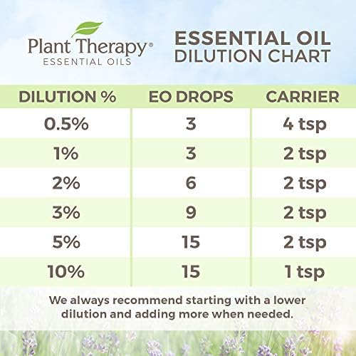 Растителна терапија миросно есенцијално масло чисто, неразредено, природна ароматерапија, терапевтска оценка 30 ml