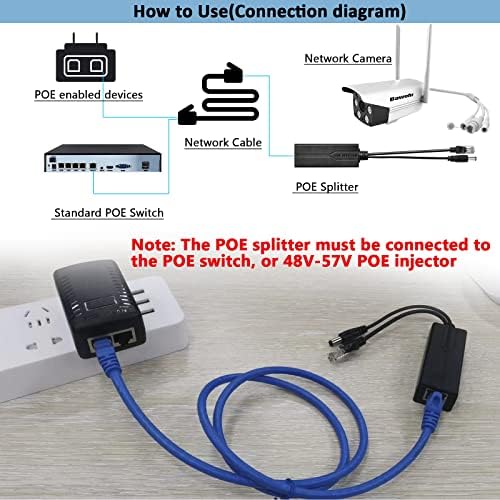 Bawofu Активни Poe Моќ Над Етернет Сплитер Адаптер 48V ДО 12V, 5.5x2. 1mm DC, IEEE 802.3 AF/Во Согласност 10/100Mbps По Сплитер