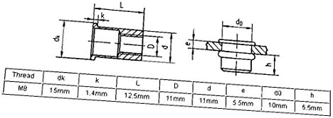 X-Gree M8X12.5mm цинк обложен јаглероден челик загзикувач на орев за вметнување бронзен тон 50 парчиња (M8x12.5mm ReveStimiento de