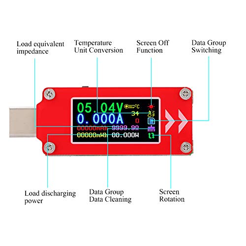 USB мерач на моќност, дисплеј USB USB Multimeter Tester Multi-Function Type-C PD Ammeter Detector Voltmeter за 3C дигитални производи