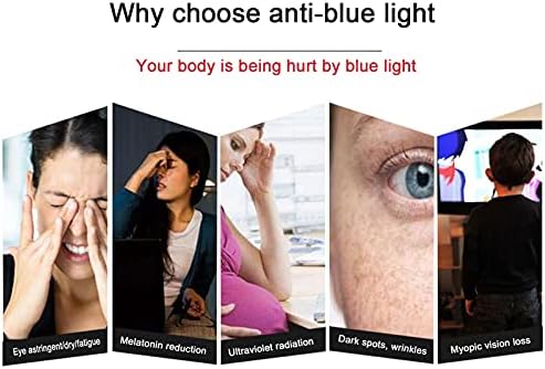 Algwxq ТВ Анти-Сина Светлина Заштита На Очите Филм, Лцд Тв Екран Заштитник Анти-Отсјај/Анти Гребење Филм, Погоден ЗА LCD, LED,