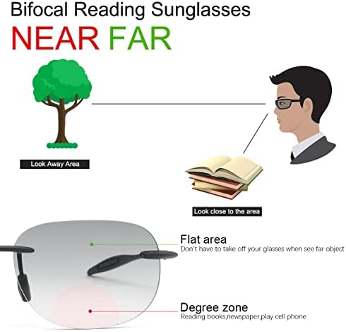 Безобразни очила за бифокално читање, очила за читање 1,5, анти-сина светлина/ UV400 Заштита за заштита на спорт, далеку и во близина на двојна употреба за унисекс мажи и