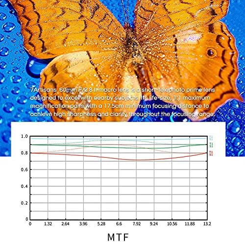 7артизани 60мм Ф2. 8 Ii V2. 0 АПС-Ц Формат Макро Објектив, Компатибилен Со Сони Е-Маунт Камери Камери Сони А5000 А5100 А6000 А6100 А6300