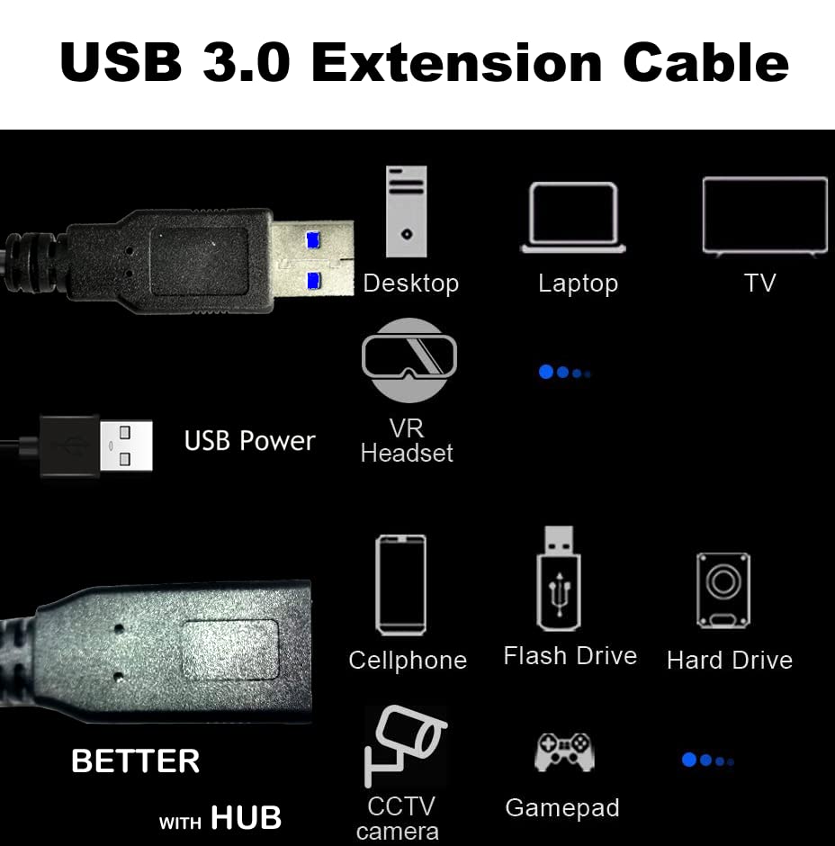 USB 3.0 Продолжен Кабел 40FT, USB 3.0 Продолжен Кабел Компатибилен Со Samsung Galaxy S5, Забелешка 3, Забелешка Pro 12.2, WD Western