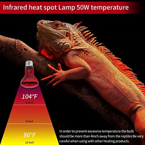 Repti Home 2 пакет инфрацрвени светилки за топлински ламби, рептили од 50W и водоземци инфрацрвени сијалички за ламби, црвена топлина емитер светлина за кокошки за кокошк