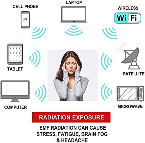 ШАПКА За Заштита Од Радијација, ЕМИ И Рф Заштитна Капа Спроводлива/Заштитна Заштита Од Радијација Сребрена Ткаенина, Темнокреј-Онизиз