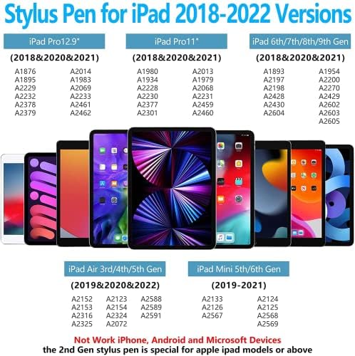 iPad 10th Gen County Case 10.9 „2022 и стилус пенкало за iPad