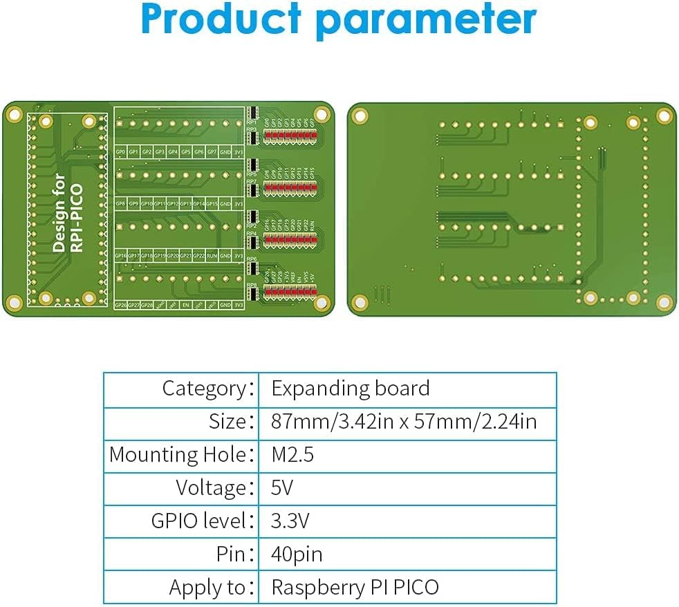 Redtagcanada за Raspberry Pi Pico Expansion Board 5V M2.5 40PIN LED OUT GPIO завртка терминал со LED протокол за податоци 12C