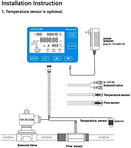 Дигитален дисплеј на мерачот на дигитален проток на проток со мерење на мерачот на проток SUS304 Мерење на проток на проток 0,3-3,5L/мин