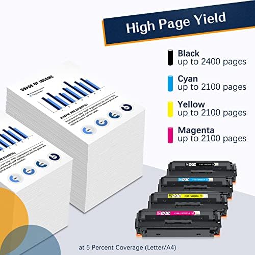 Боење 414А Тонер Касети 4 Пакет Замена Компатибилен ЗА HP 414A W2020A 414x W2020X Работа Со Боја Pro MFP M479fdw M454dw M479fdn