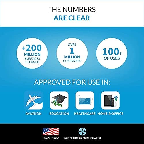 Марамчиња за чистење на леќи на iCloth [5 x 3,5 инчи - 900 марамчиња] безбедни за сите екрани, електроника и очила. Strak & Lint бесплатно, индивидуално завиткано, 1 бришење може да