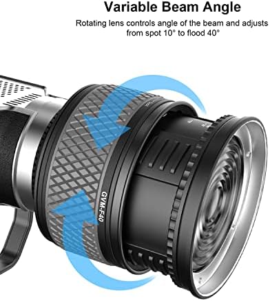 Гвм Ф40 Френелова Леќа Со Монтирање Боуенс, Дизајн Со Двојна Леќа За Видео Светло Со Кочан, Континуирано Излезно Осветлување За Снимање