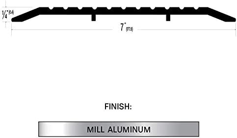 7 Широк х 1/4 Висок Оган Оценет/Одобрен ОД АДА/Праг На Алуминиумска Врата Од Мелница/Седло , FH Завртка 10 x 1/2 Вклучено