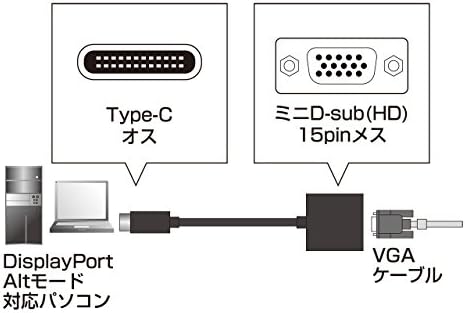 USB тип на санавапураи до VGA адаптер АД - ALCV01
