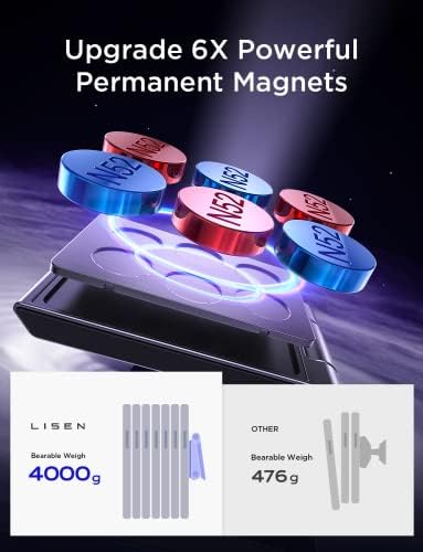 Лисен преклопен магнетски држач за магнетски телефон за монтирање на телефонски телефон [метал] [надградба 6x магнетски] двојно 360 ° ротација