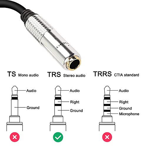 XMSJSIY 6,35мм 1/4 TRS до двоен аудио кабел RCA, 6,35мм TRS женски до 2 RCA женски стерео аудио адаптер за адаптер -50cm/19.6inch