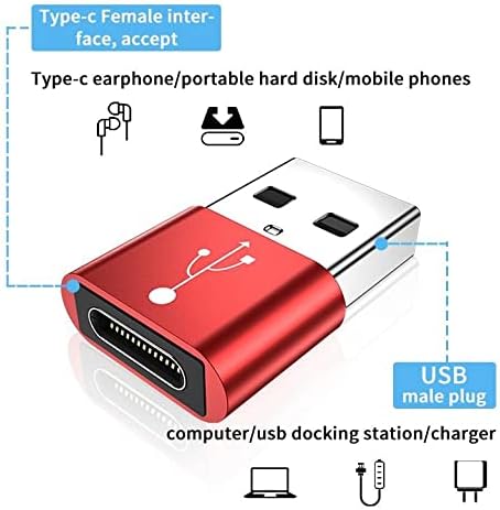 Адаптер за Boxwave Компатибилен со таблети Rand McNally TND 1050-USB-A до C Portchanger, USB Type-C OTG USB-A конвертирање на податоци