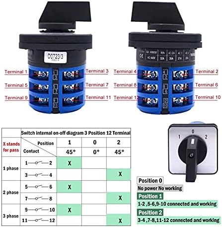 Прекинувач за промена на Velore 32A 690V 4 Позиција 12 Терминали кои го прилепуваат прекинувачот за селекција на ротационата камера