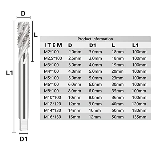 Навој допрете M2-M16 Машка метрика Должина на чешма 100-130мм Спирална флејта завртка за чешма за вежбање Бит за навој, алатка за алатки