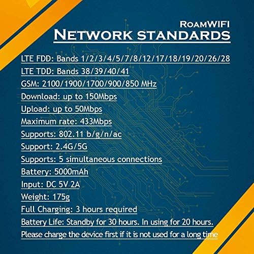 RoamWiFi 4G LTE Wifi Мобилен Жариште Рутер, Светски WiFi Преносни Со Голема Брзина Wifi Жариште Со САД 100gb &засилувач; Глобална 1gb Податоци