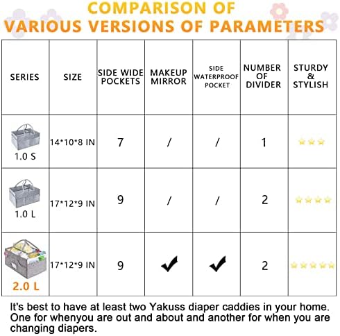 Јакус Бебе Пелена Кади Организатор За Момче-Бебе Автомобил Организатор, Чувствував Ткаенина Бебе Кошница, Менување На Маса Пелена За Складирање Кади, Пренослив То?