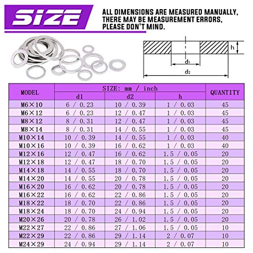 SWEPET 2350PCS најлонски тркалезен растојание за завртки за завртки за завртки за прототипирање на завртки за M6 и 18 големини нафта за мозоци за гаснење алуминиум алумини?