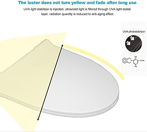 Само едолетно седиште за радост, отстранливо издолжено капаче за тоалетно седиште, лесен за инсталирање и чистење, водоотпорни п.п. домови за