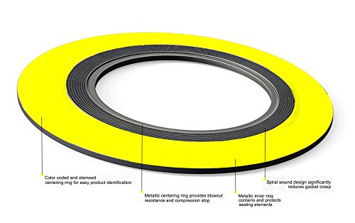 Sur -Seal, Inc. TEADIT 90002316GR600 Зелена лента со сива лента 316LSS/Графит Спирална рана заптивка, -150 до 842 степени Температурен опсег