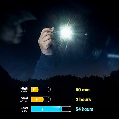 SOFIRN SF15 UV Flashlight Penlight BLIGHT LED светло плус UV LED светло, 2*AAA батерии напојуваат 300 лумен џеб EDC UV Black