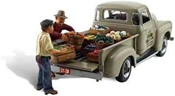 Woodland Scenics Autoscene Paul Paul Paul Pip Pickup Truck W/Figures Ho Scale