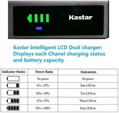 Батерија со 1 пакет и паметен USB полнач компатибилен со JVC BN-V11U BN-V12U BN-V14U BN-V15U BN-V18U BN-V20U BN-V22U BN-V24U BN-V25U BN-V400U BN-V60U BN-V65 батерија батерија